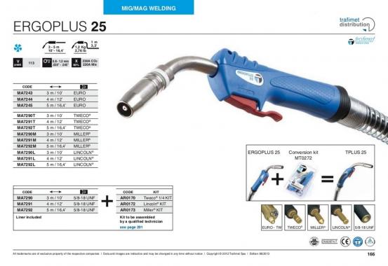 Trafimet Mig ERGOPLUS 25 (230 А возд. охл.) 4м гибкая