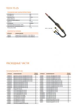 Сварог TS 25 (M12×1, 1/4G, 3/8G) 4м